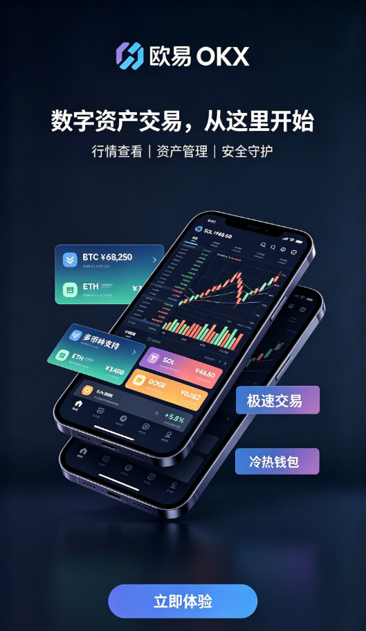 欧交易所app正版入口合约交易配图